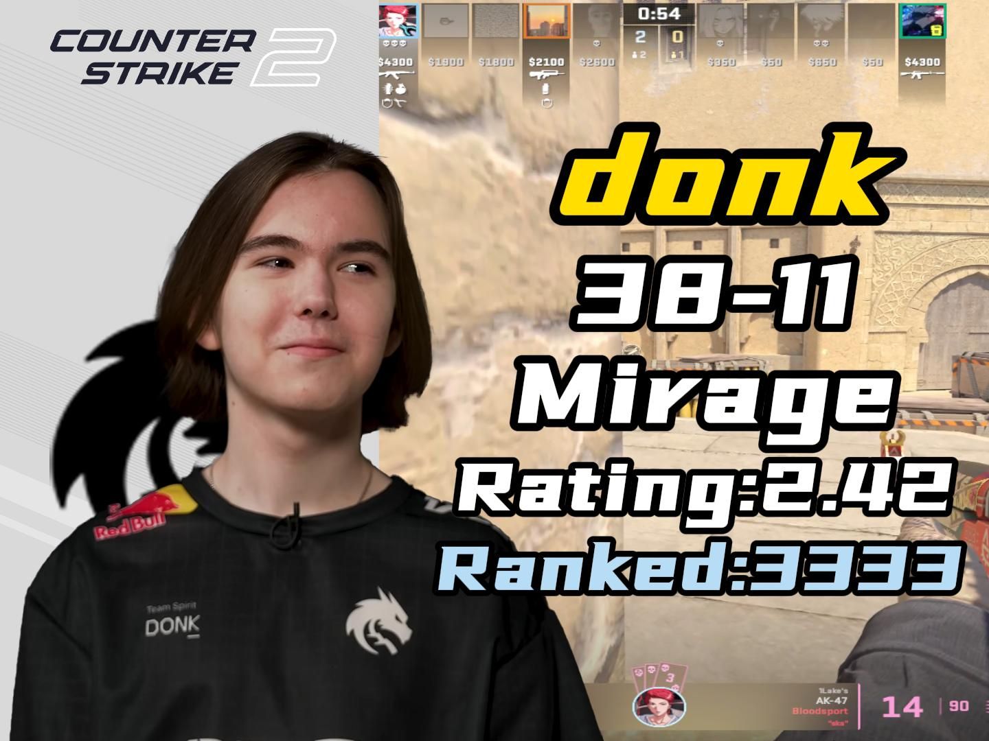 FoFo ：这赛季自己表现还可以吧，想办法为队伍多做一点